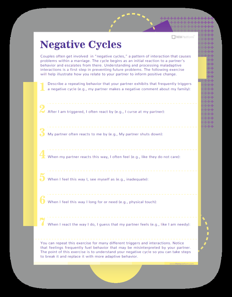 Negative Cycles Worksheet