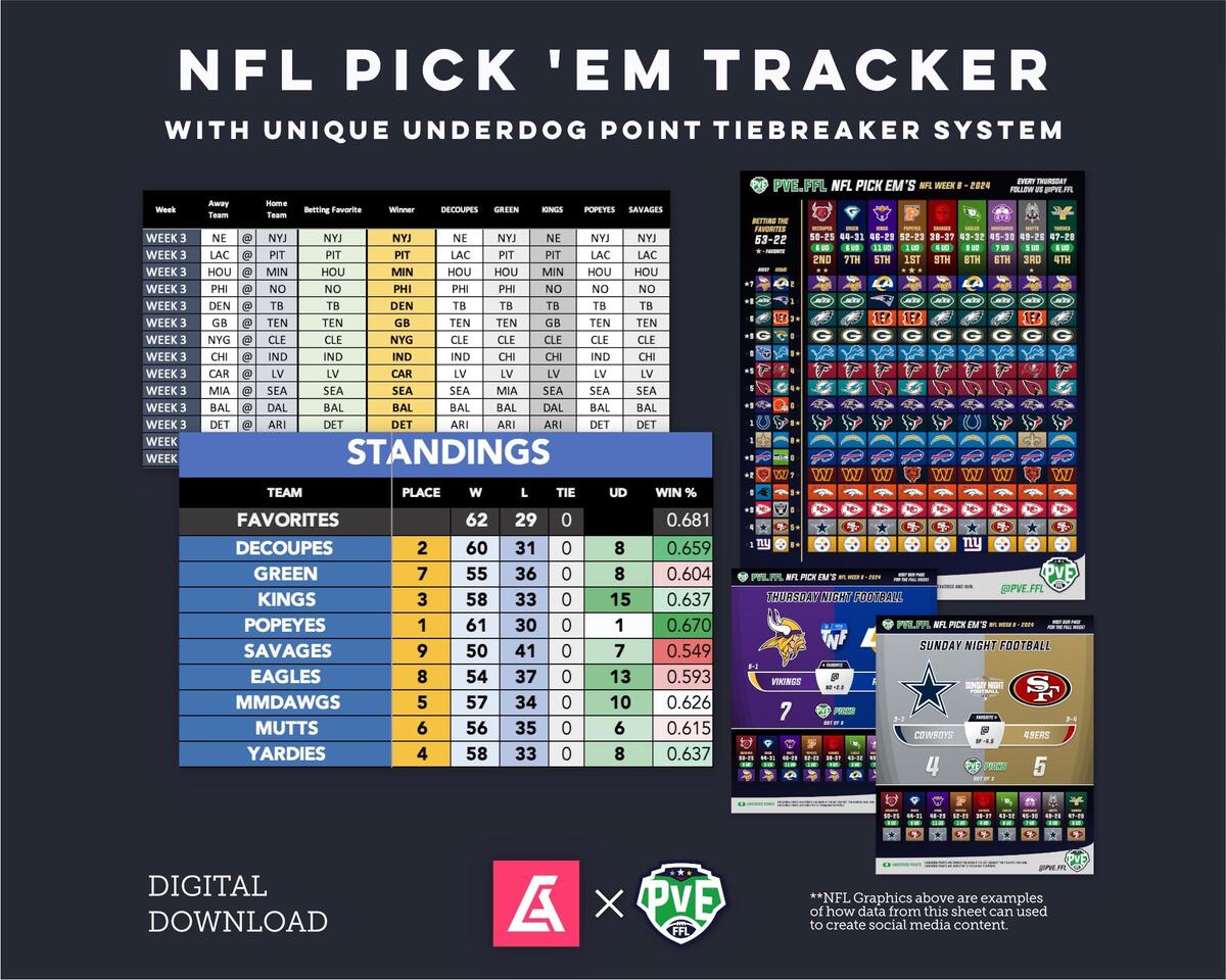 Nfl Excel Etsy Nfl Excel Etsy