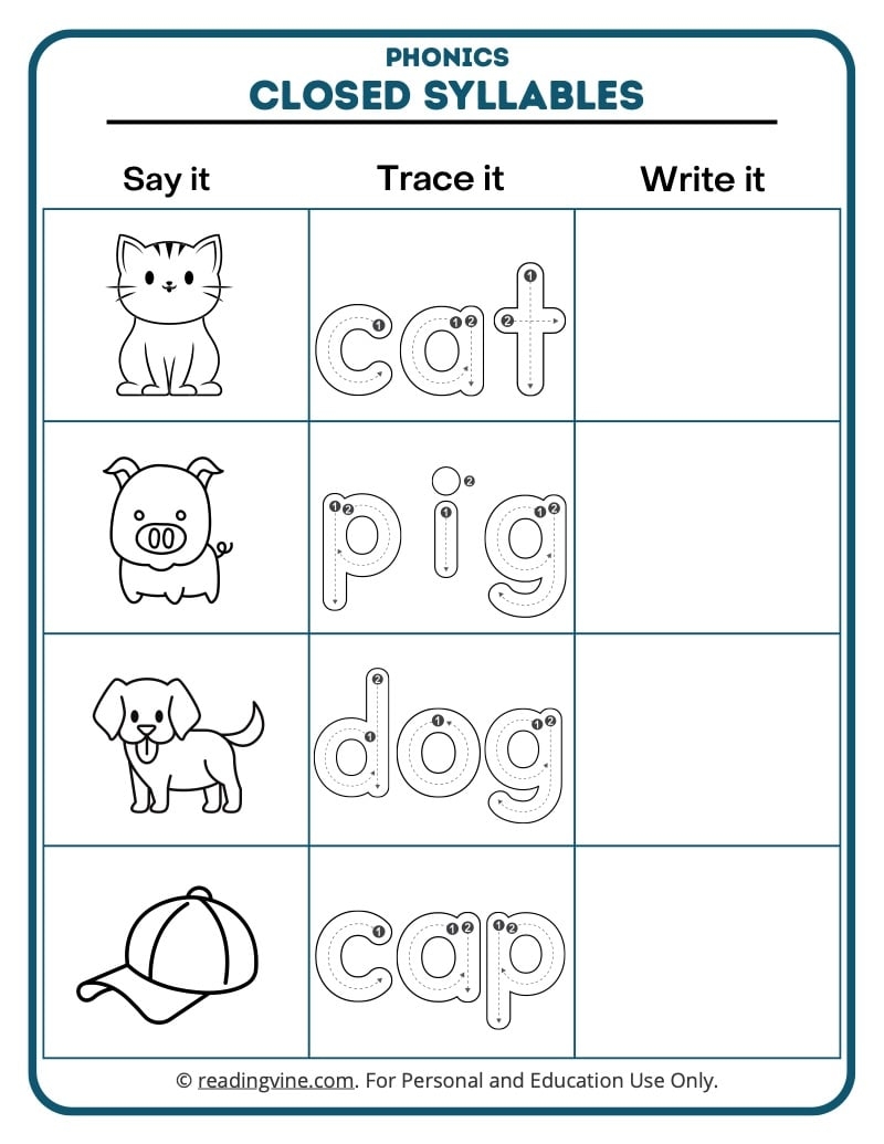 Open And Closed Syllable Worksheets ReadingVine Free Open And Closed Syllables Worksheets Exercise 2 Your Home Worksheets Library