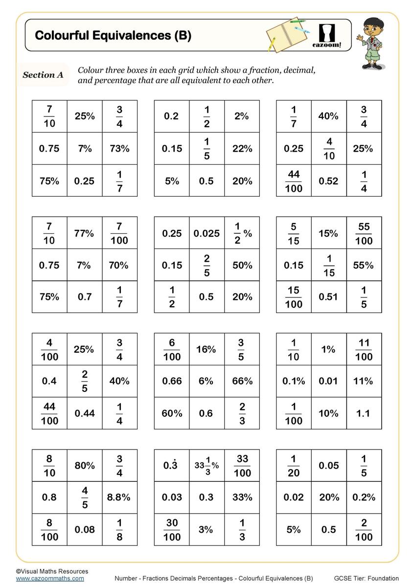 Percentages Fractions And Decimals Worksheets Printable Fractions Decimals And Percentages Worksheets PDF And Free Samples Downloads Cazoom Maths Fractions Decimals Percents Worksheets