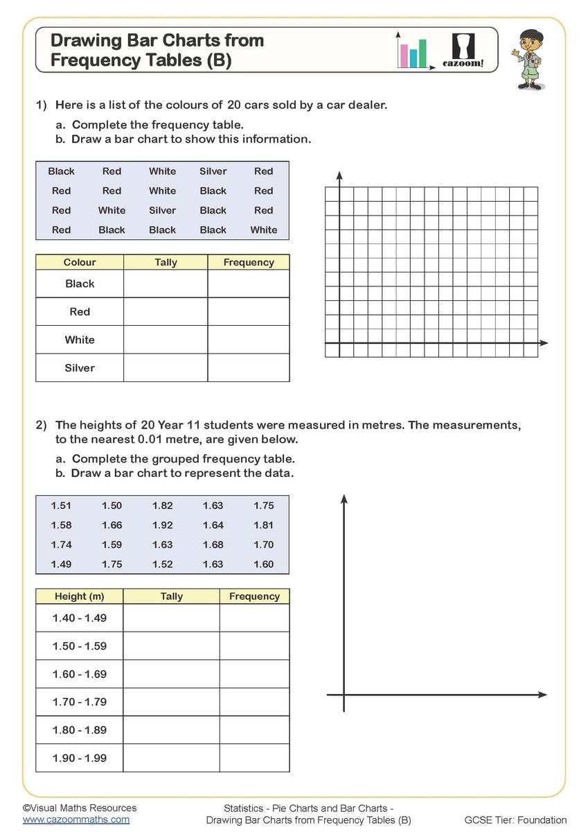 Pie Chart Worksheets Line Graphs Worksheets Printable Bar Charts Worksheets PDF And Free Samples Downloads Cazoom Maths Kindergarten Graphing Worksheets