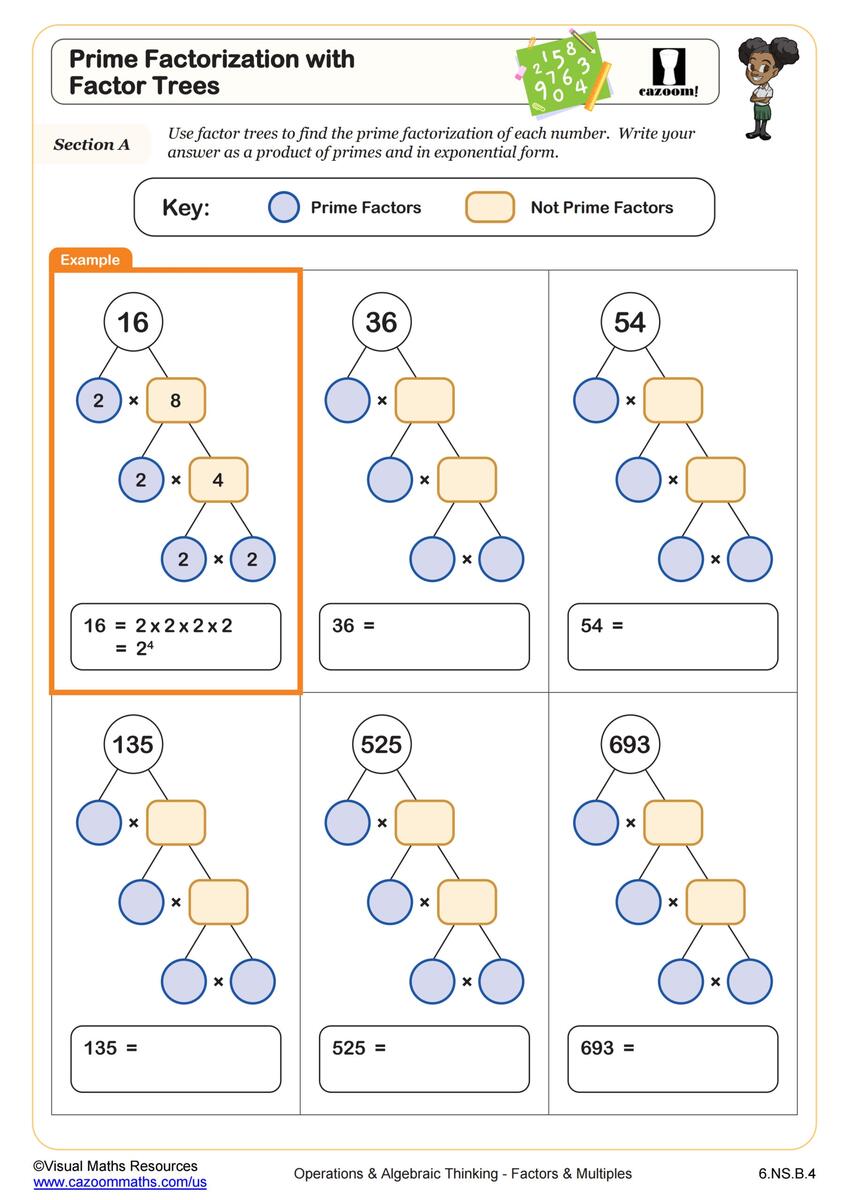 Prime Factorization With Factor Trees Worksheet 6th Grade PDF Worksheets Cazoom Math Prime Factorization Worksheet Page