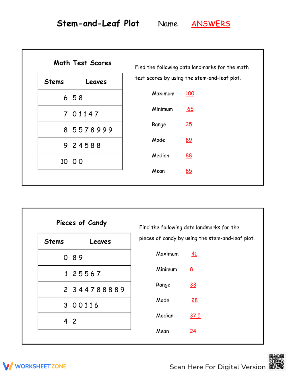 Printable 5th Grade Stem And Leaf Plot Worksheets Printable 5th Grade Stem And Leaf Plot Worksheets