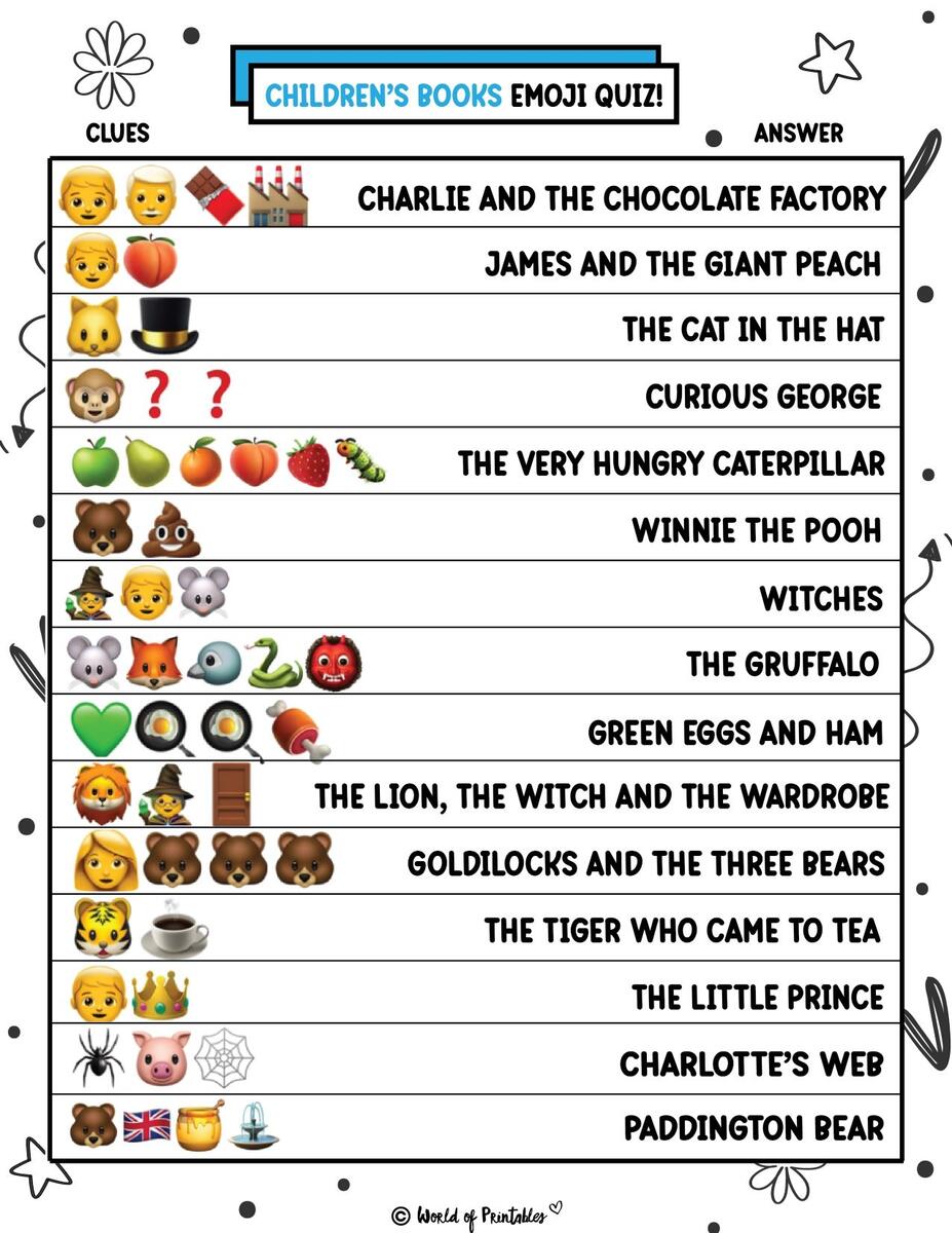 Printable Emoji Quiz With Answers World Of Printables Printable Emoji Quiz With Answers World Of Printables