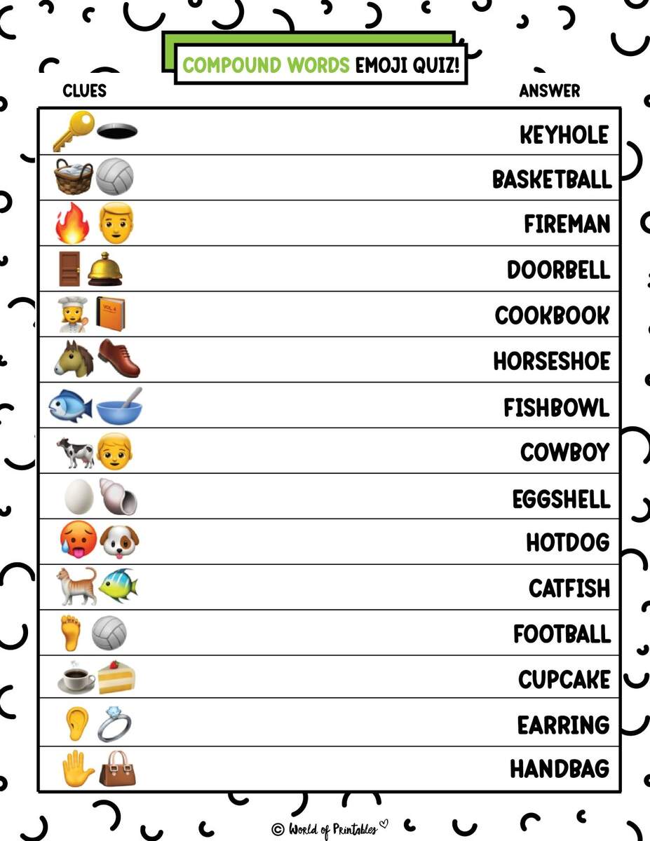 Printable Emoji Quiz With Answers World Of Printables Emoji Idioms Pictionary Game Printable Trivia PDF Etsy Israel