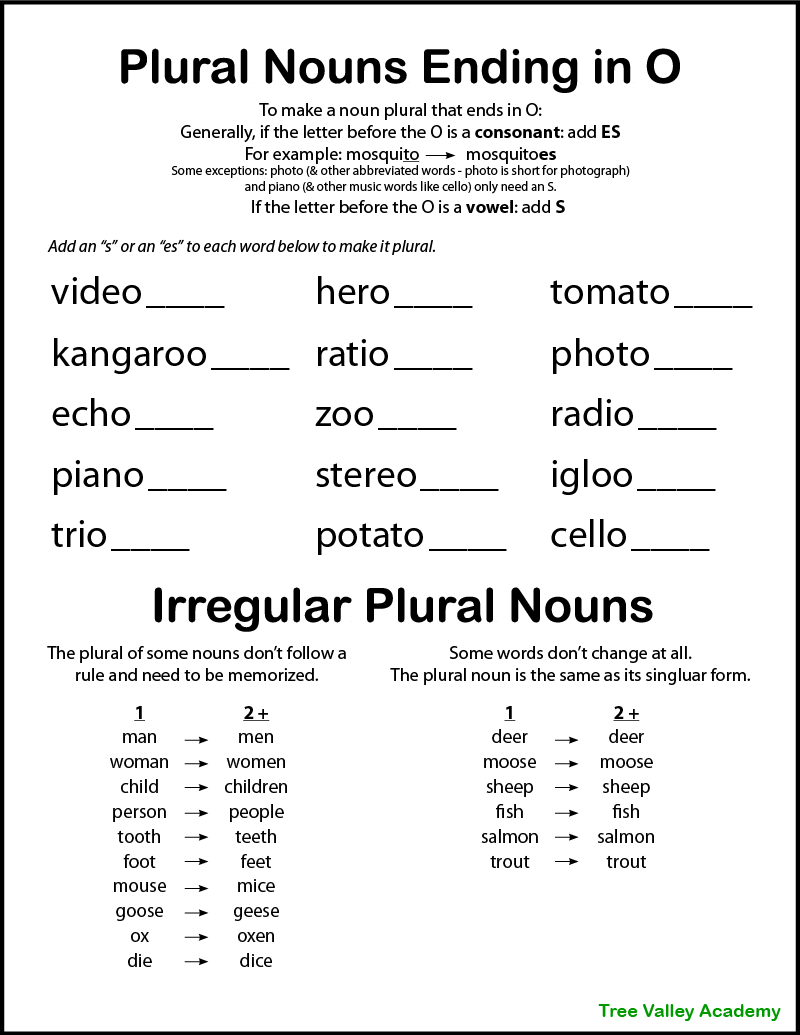 Printable Plural Nouns Worksheets For Kids Tree Valley Academy Nouns Worksheets Singular And Plural Nouns Worksheets