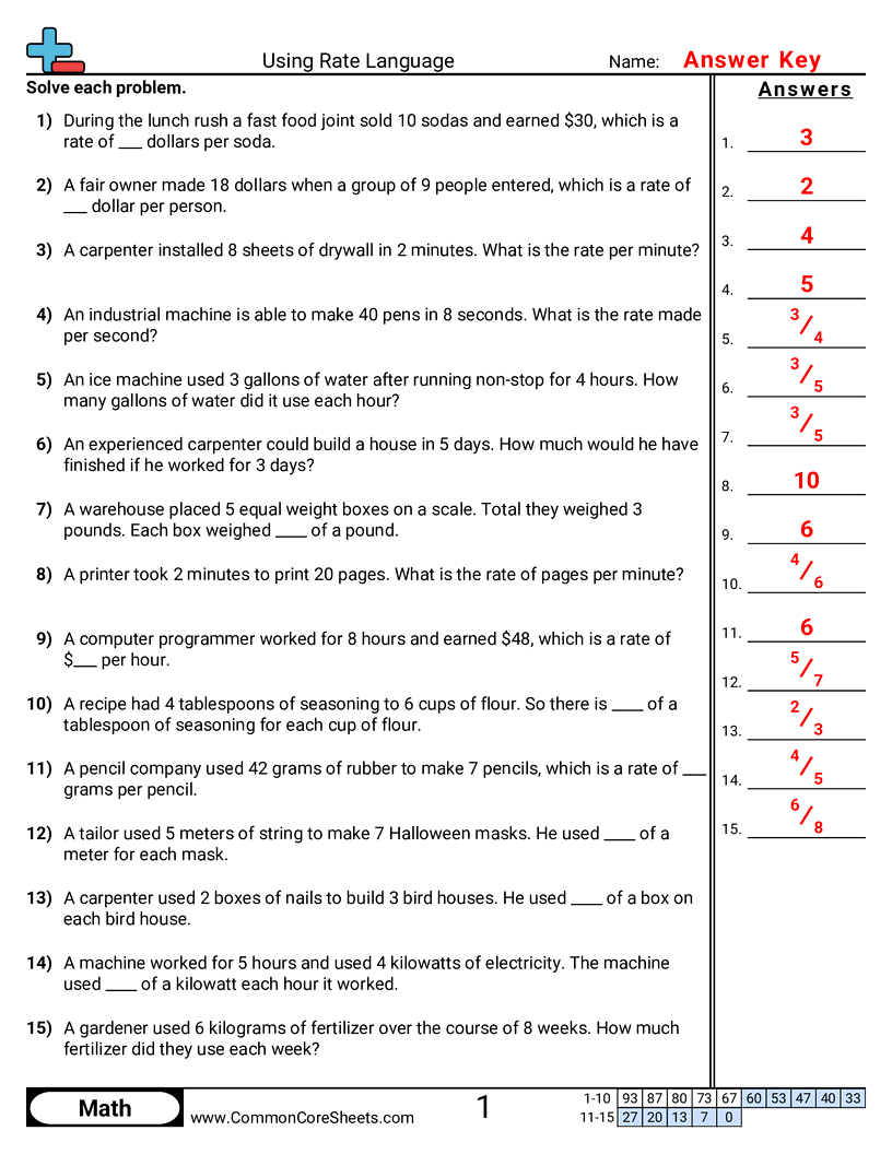 Ratio Worksheets