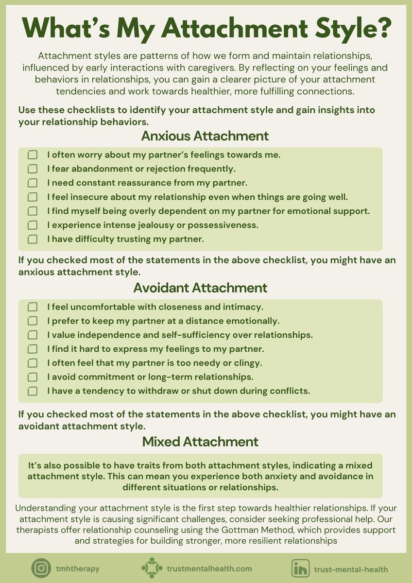Relationship Therapy Worksheets CBT Worksheets Trust Mental Health