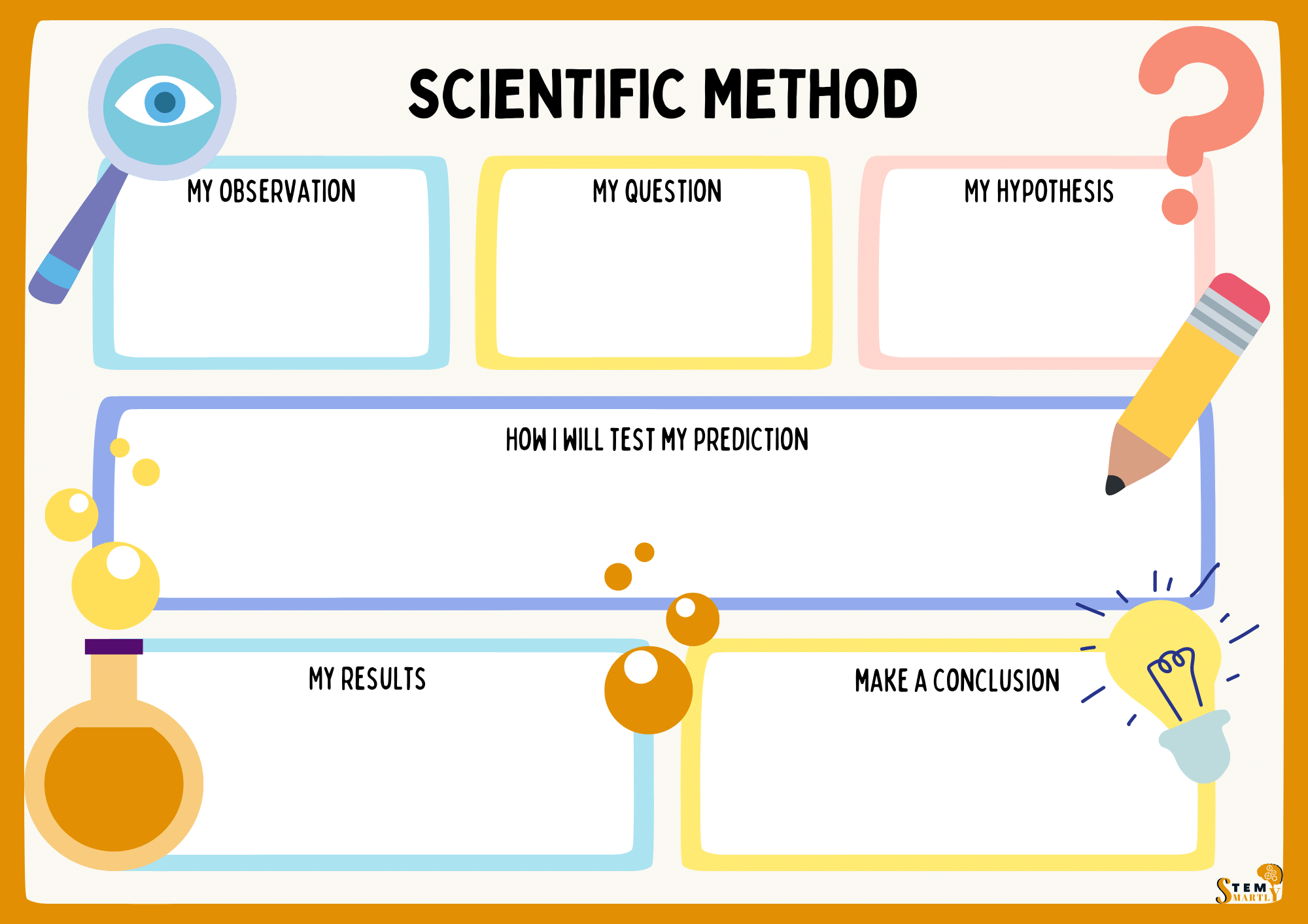 Scientific Method Worksheet Example For Kids STEM Smartly Scientific Method Worksheet Example For Kids STEM Smartly