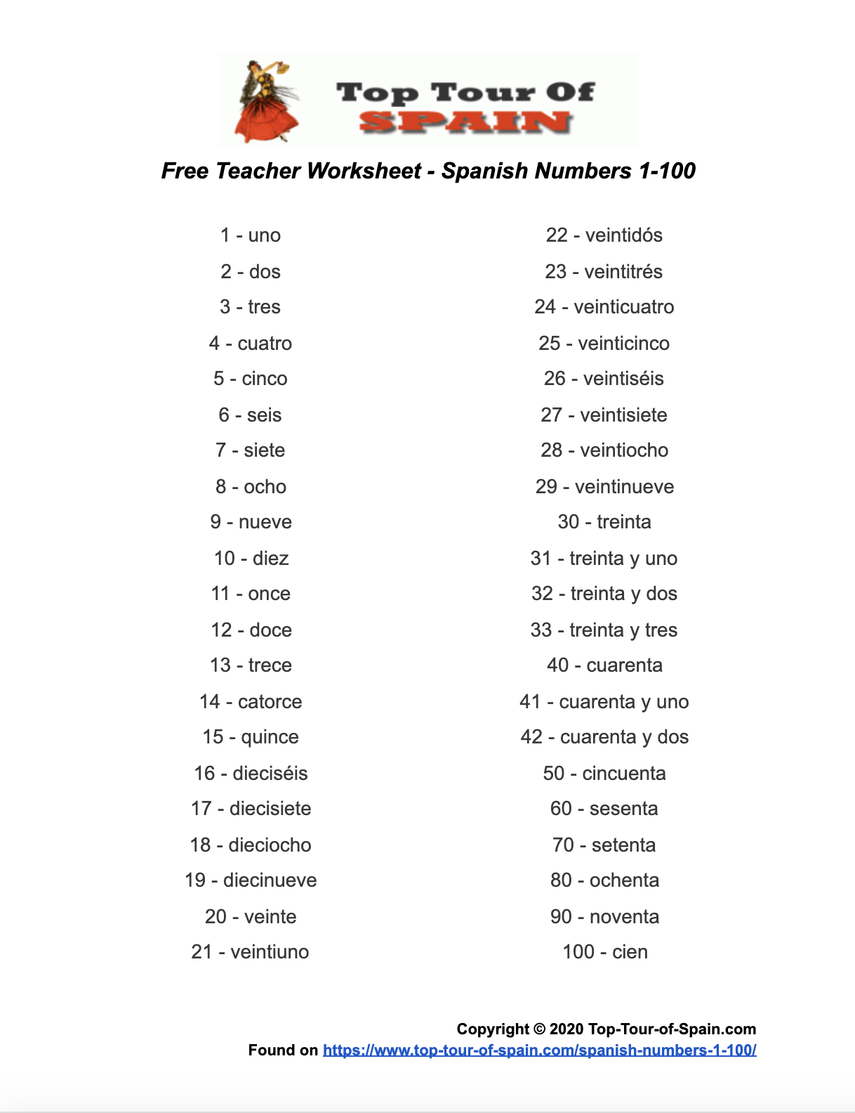 Spanish Numbers Learn Numbers In Spanish 1 100 Top Tour Of Spain Worksheets Library Spanish Numbers Learn Numbers In Spanish 1 100 Top Tour Of Spain Worksheets Library