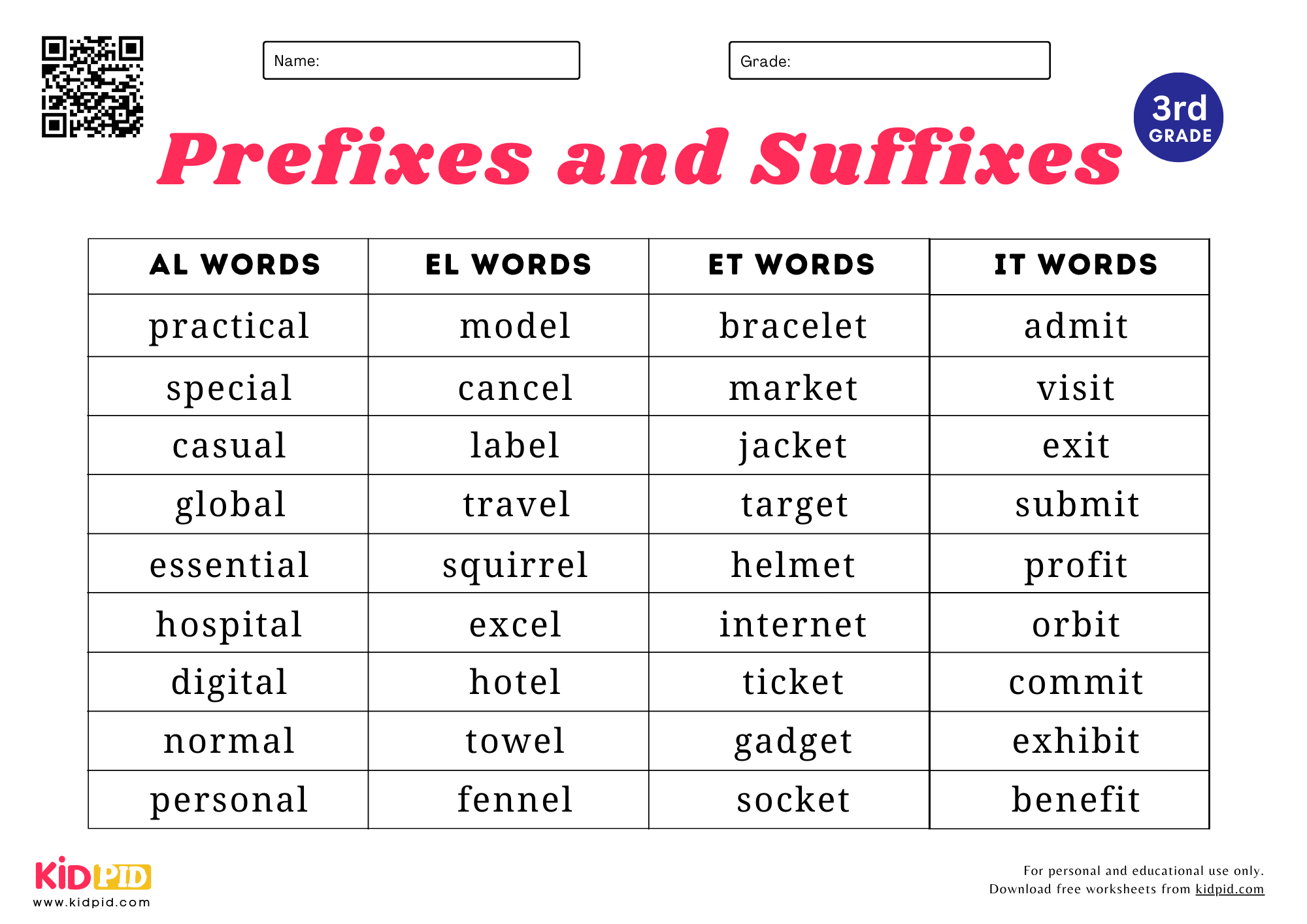 Spelling Lists For Grade 3 Kidpid