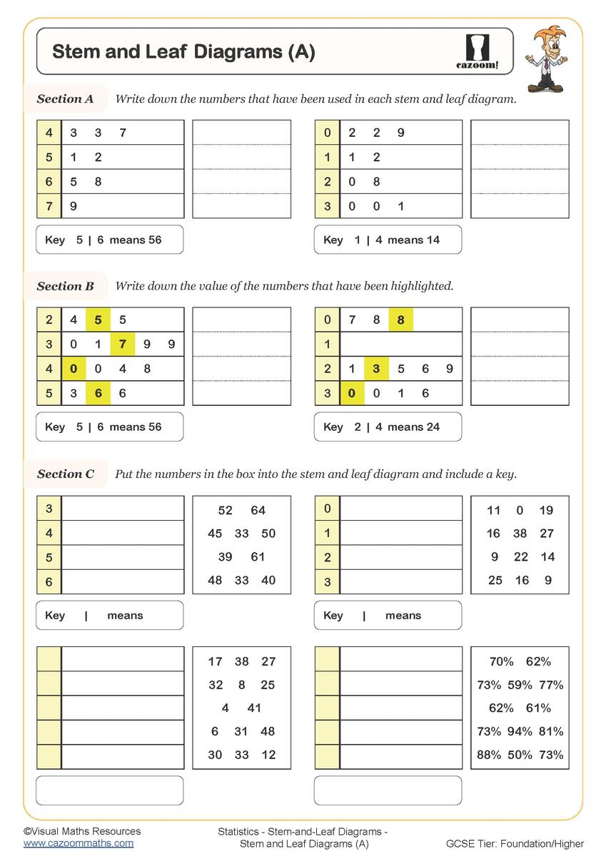 Stem And Leaf Diagrams A Worksheet Printable Maths Worksheets Printable 5th Grade Stem And Leaf Plot Worksheets