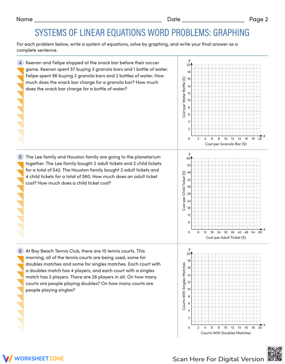 Writing Linear Equations Worksheets