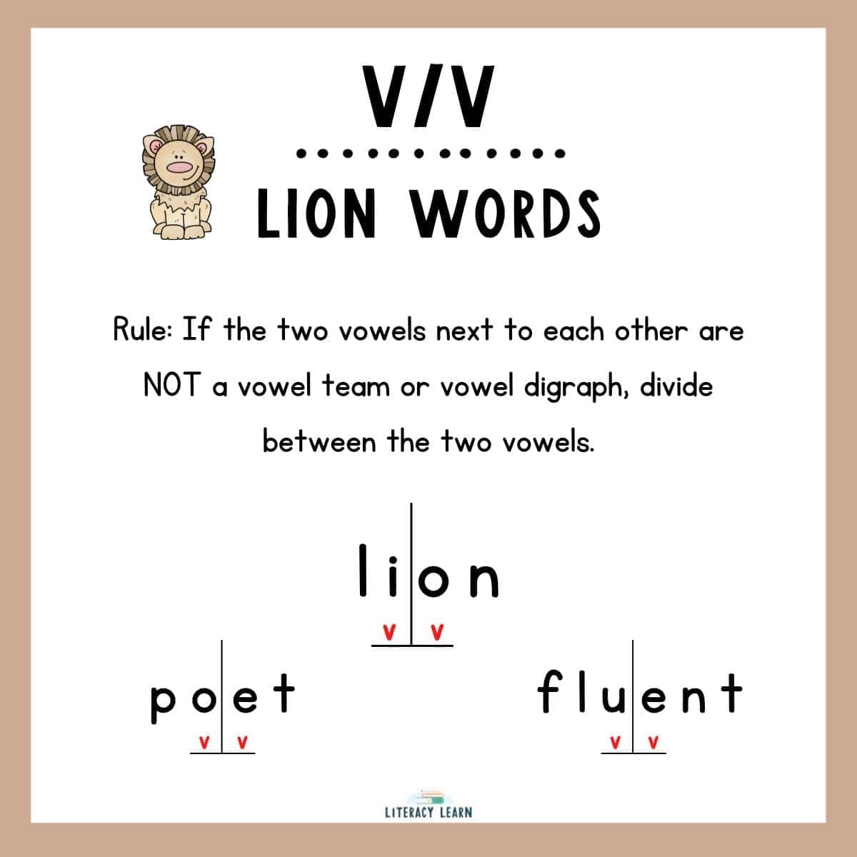 Syllable Division Practice With VCCV Words 3 Free PDFs Literacy Learn