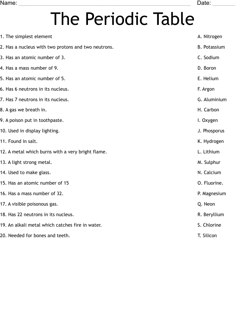 The Periodic Table Worksheet WordMint The Periodic Table Worksheet WordMint