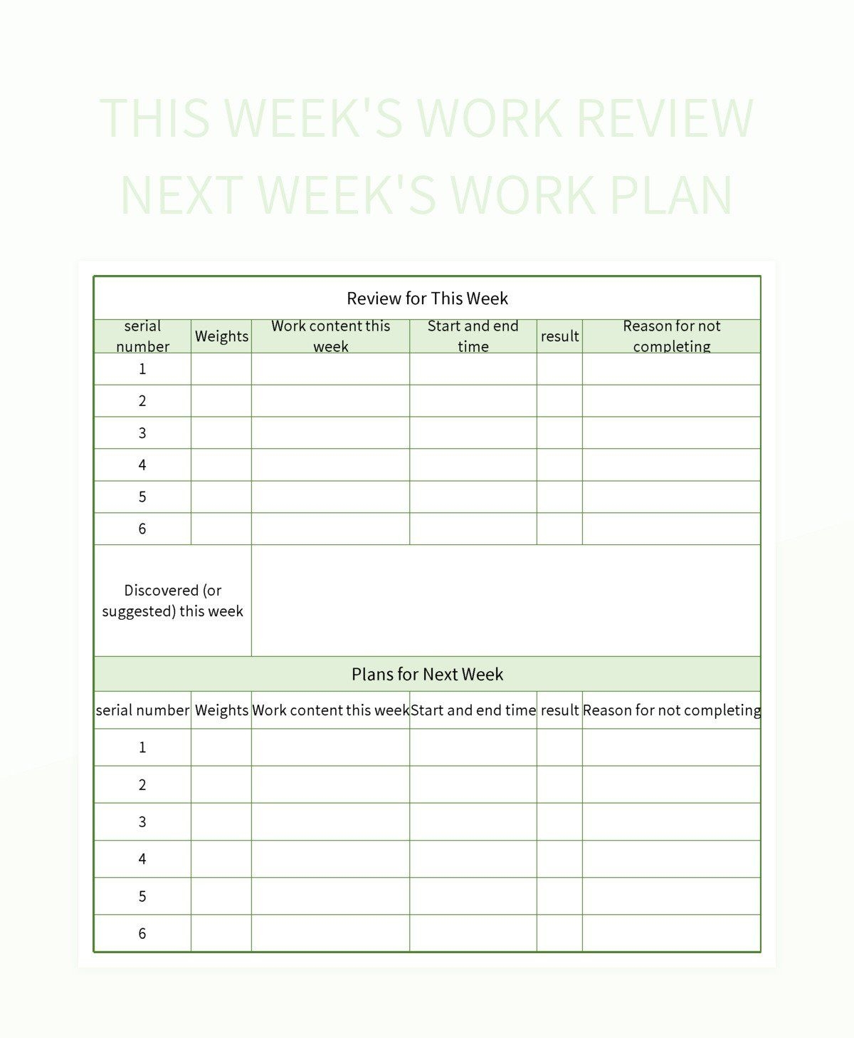 This Week S Work Review Next Week S Work Plan Excel Template And Google Sheets File For Free Download Slidesdocs This Week S Work Review Next Week S Work Plan Excel Template And Google Sheets File For Free Download Slidesdocs