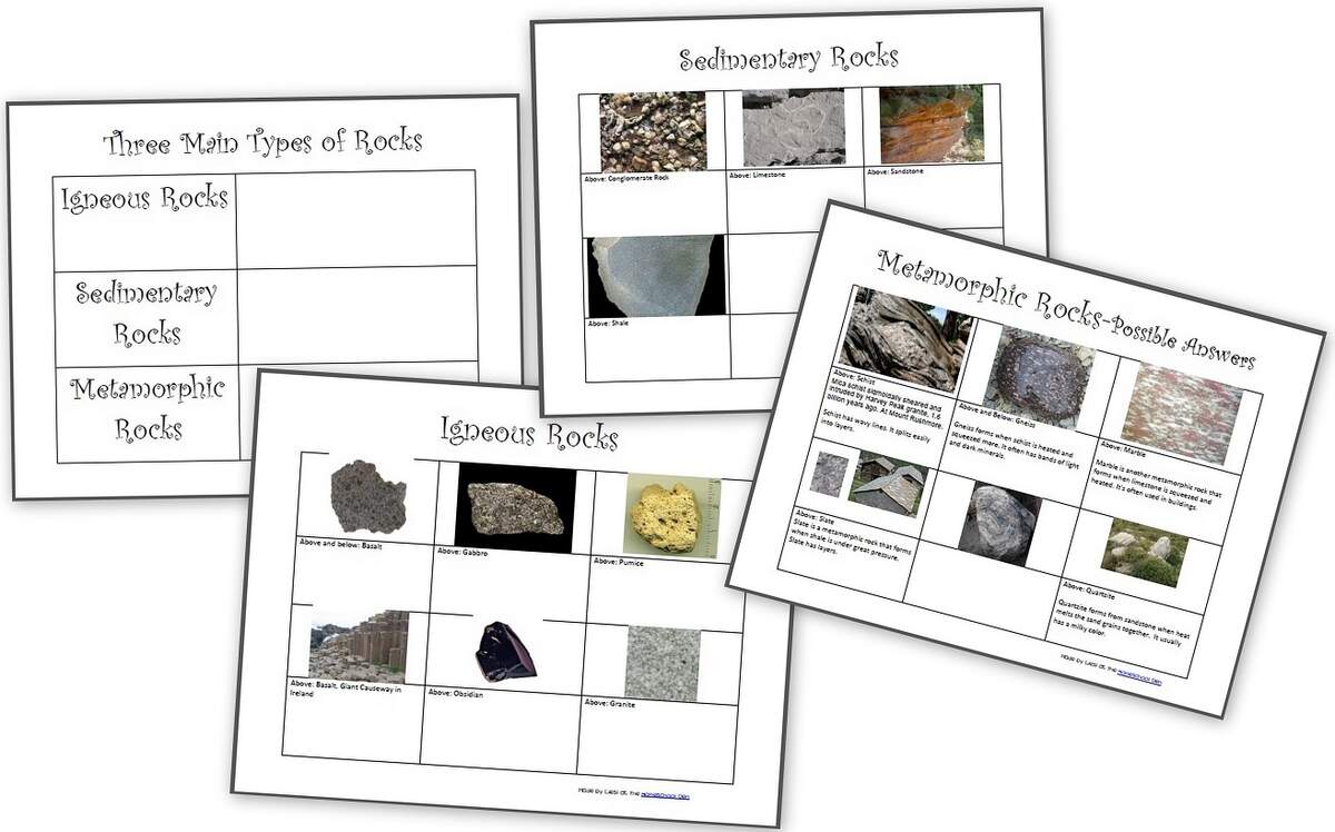 Three Types Of Rocks Activities Archives Homeschool Den Three Types Of Rocks Activities Archives Homeschool Den