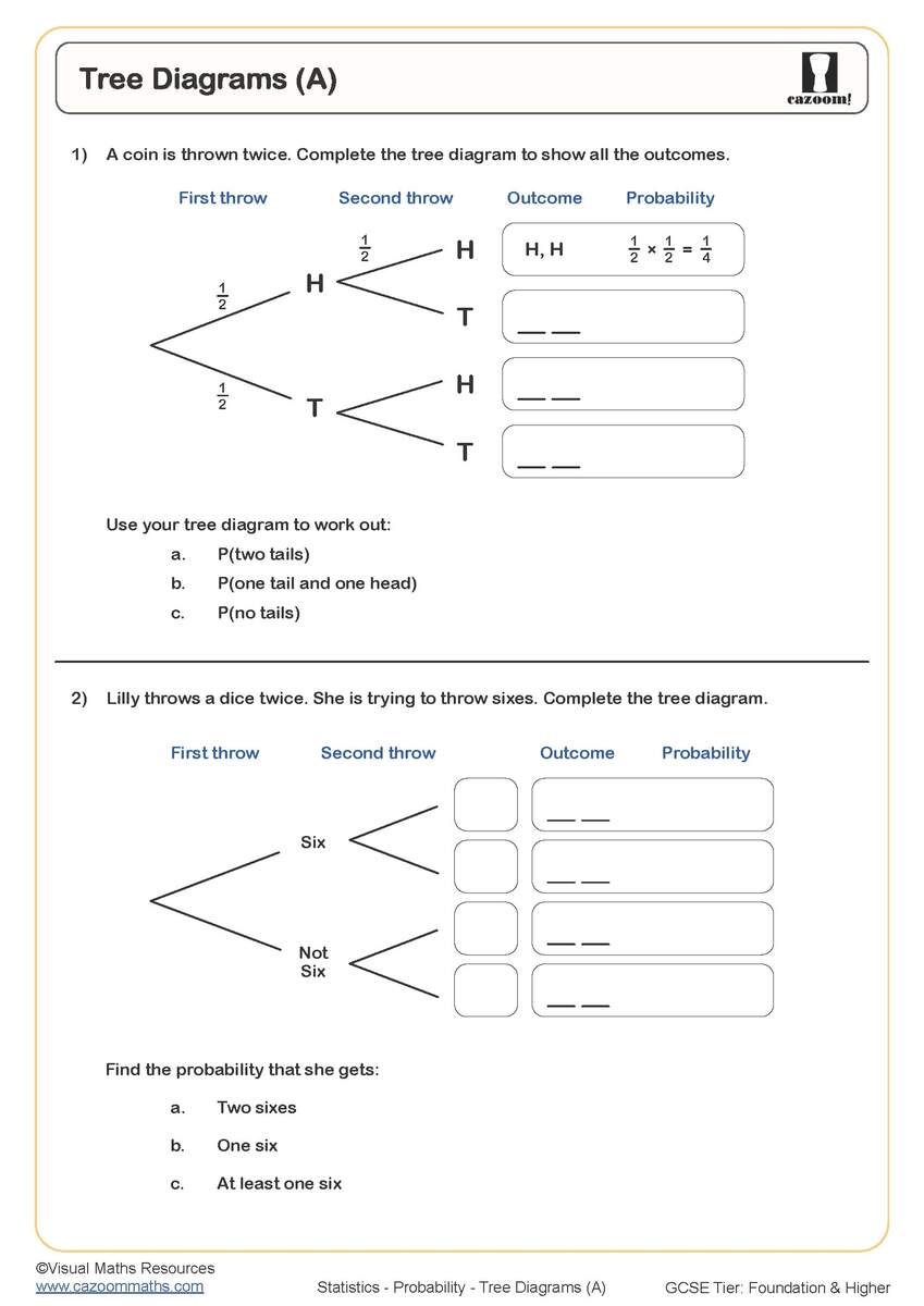 Tree Diagrams A Worksheet Printable Maths Worksheets Tree Diagrams A Worksheet Printable Maths Worksheets