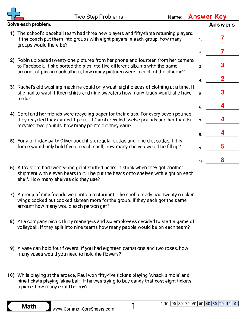 Two Step Problems Worksheets